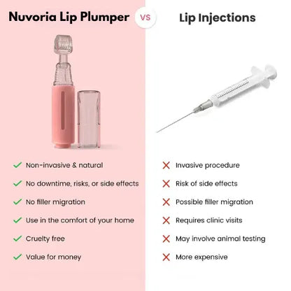 Lip Plumper Roller + Free Plumping Serum